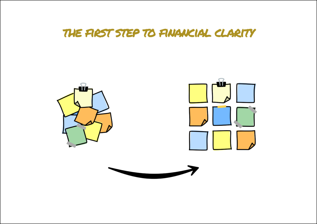 Illustration showing a pile of colorful sticky notes on the left and the same notes arranged neatly in a grid on the right, connected by a curved arrow. The heading reads, “The First Step to Financial Clarity,” symbolizing the process of organizing information and finances.